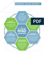 j91895 Revised Hres Grad Profile 11 20