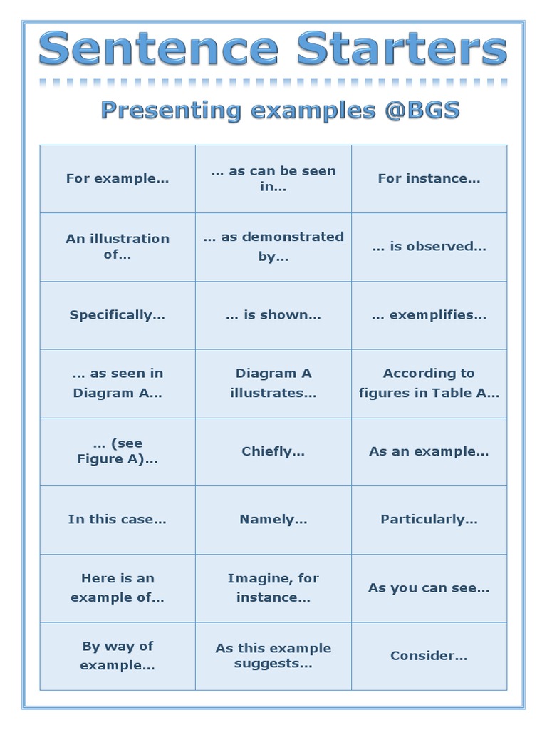 sentence-starters-presenting-examples-cognition-psychology-cognitive-science