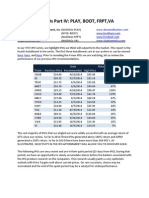 Four More IPO's Part IV: PLAY, BOOT, FRPT, VA