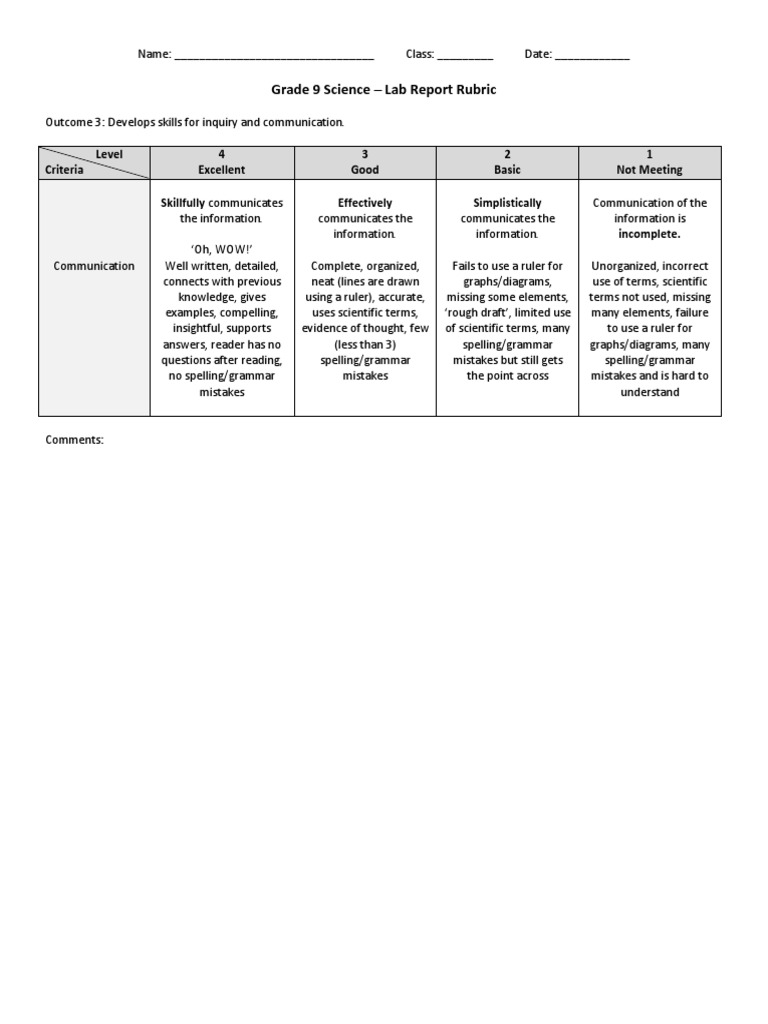 Lab Report Rubric PDF