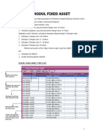 Modul Fixed Asset