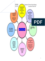 handbook_dtcp.pdf