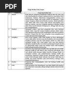 Download FungsiStrukturTeksCerpenbyYoghaAldySN247666086 doc pdf