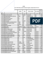 LISTA Contractelor Peste 20000 USD SDSCM II 30 06 2012