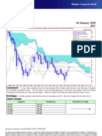 Technical Analysis 04 January 2010 JPY: Comment: Strategy: Chart Levels