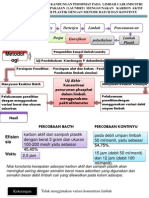 JURNAL