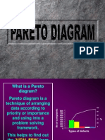 Pareto Diagram PDF