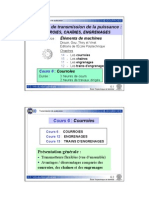 C06a Courroies PDF