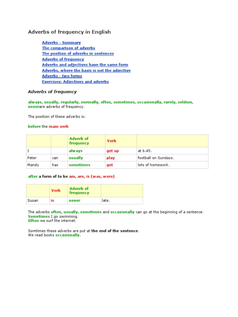 Adverbs Of Frequency In English Adverb Adjective