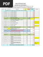 Ghazi Power Dilawar Bhai Ledger Last Updated Till 30.09.2014 -2