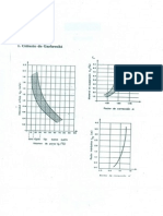 Graficos Socavacion Puentes