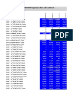 DL RRB MIMO Mode - DL PRB MIMO Open Loop Rank 1 For 1188 Cells