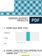 Gta V Gaming Survey Results