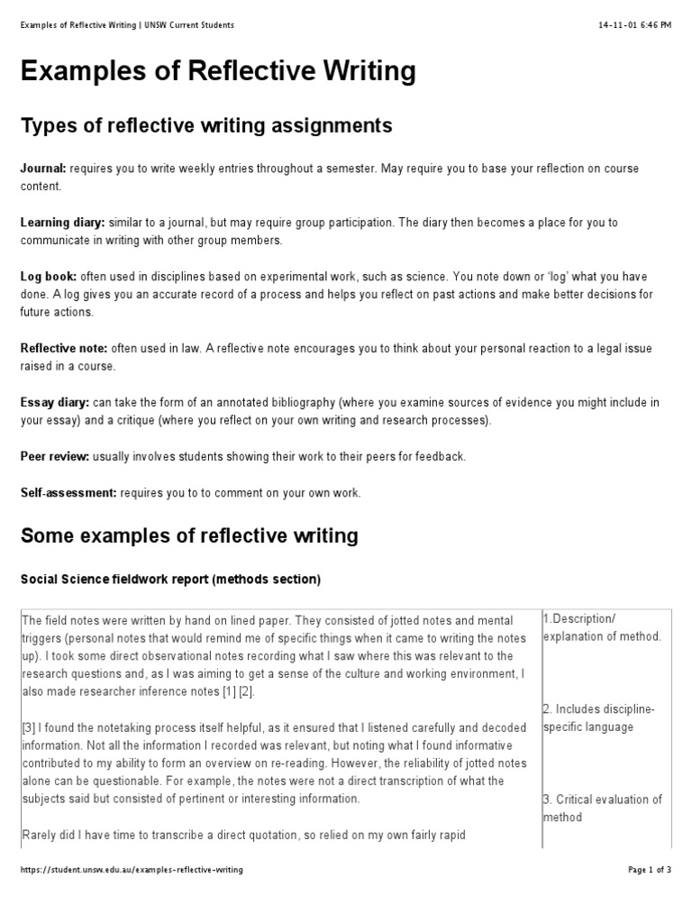 Reflective essay ideas image