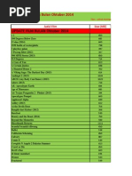 Cinekeplek Update Oktober14