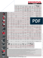 Honda Engines Quick Reference Poster PDF
