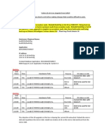 Bixfr01g and Bixfr02g Sol 10 Implementation Plan