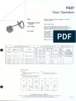 Gear Operator F427