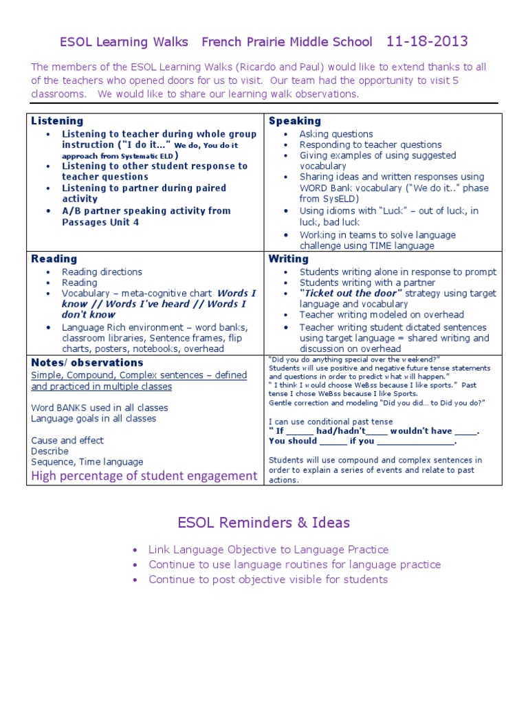 ESOL Learning Walks PDF