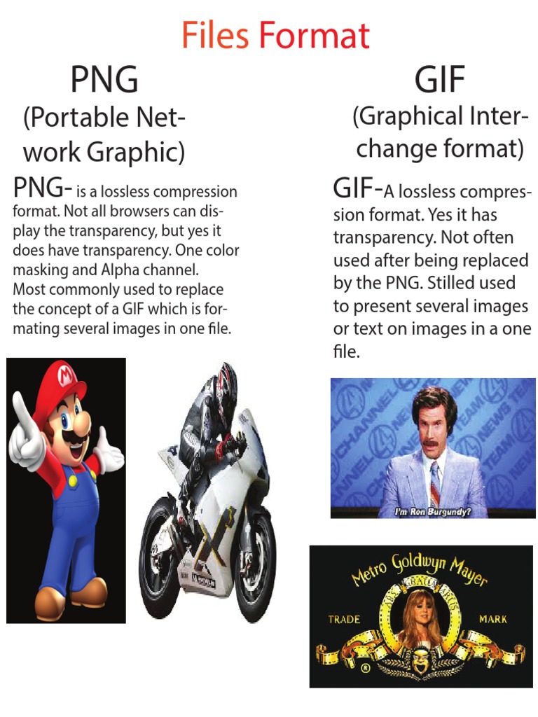 Gibbsfileformat | PDF | Games & Activities