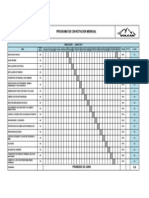 Gestion Integral de Seguridad 