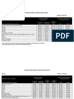 IHDA - LIMITS2014 - Effective06-01-2014