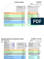 NEOPREX Aparelhos de apoio