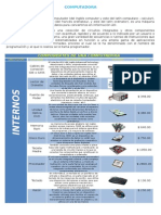 Practica 5.2. - Tablas - Practica Extraescolar - 10