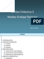 Modelo Entidad Relación