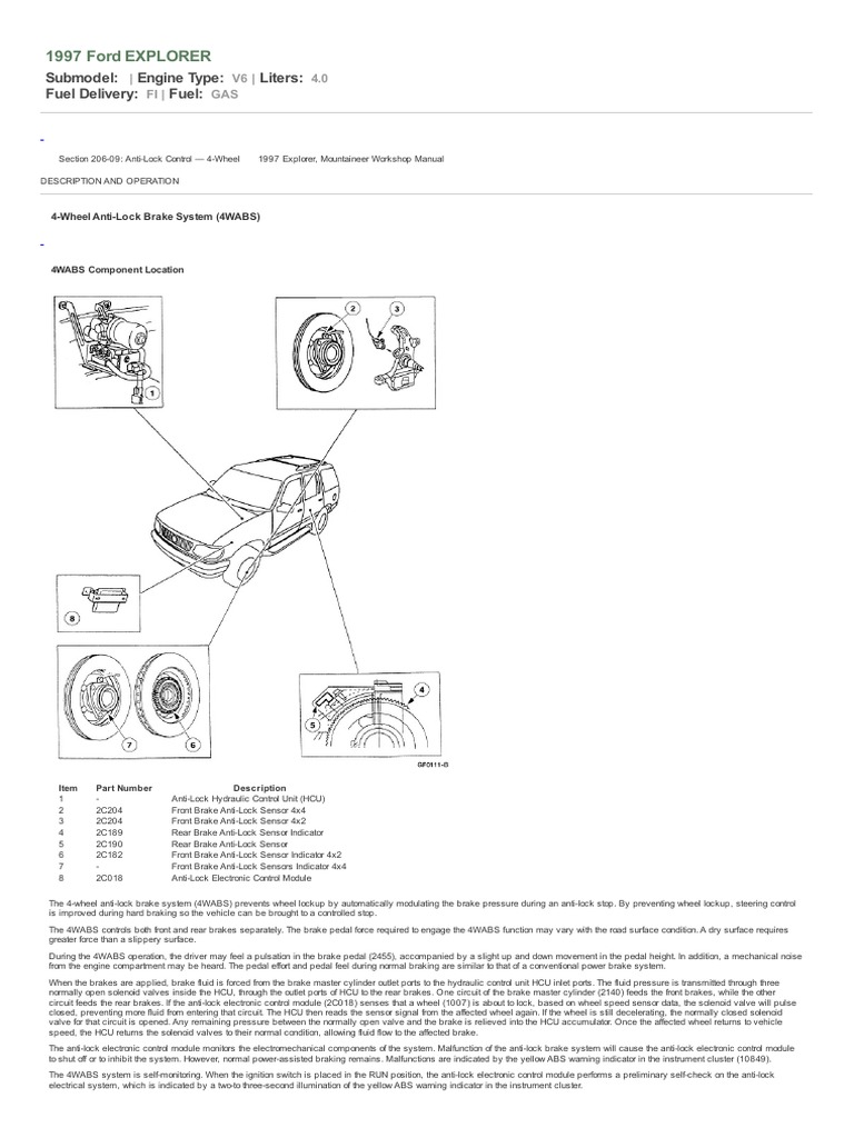 4 Wheel Anti Lock Brake System 4wabs Description and Operation PDF