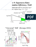 Supernova Rates Star Formation