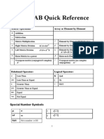 MATLAB Quick Reference