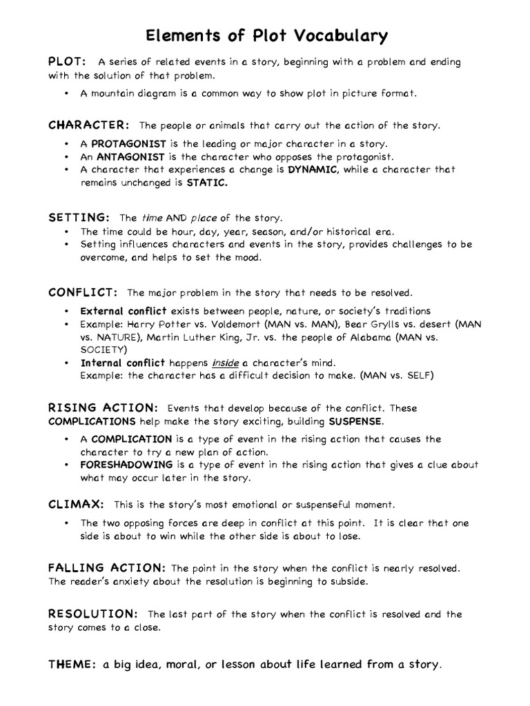 Elements of Plot Vocabulary | PDF