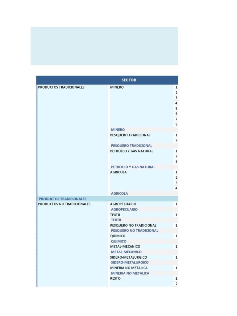 Cdro 16 | PDF