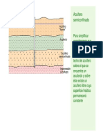 #29 - 14.1 Presenctación Acuiferos Semiconfinados PDF