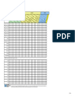 Survey SheSurvey - Sheets - Ets - Coal Handling