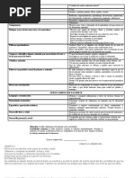 Situación didáctica