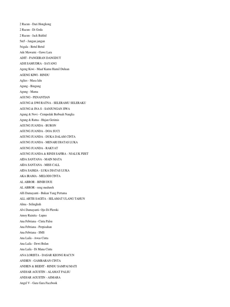 List Lagu Koplo Pdf