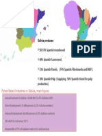 Galicia Forestal Datos Basicos vs España