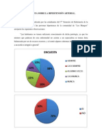 Encuesta Sobre La Hipertensión Arterial