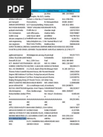 Download New Oil Gas Power Coal Diesel Water Infra by Ujjval Jain SN247831009 doc pdf