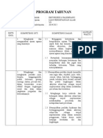 Format Program Tahunan