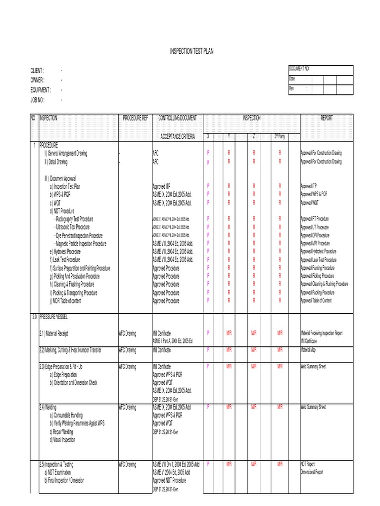 Inspection Test Plan PDF Nondestructive Testing Production And