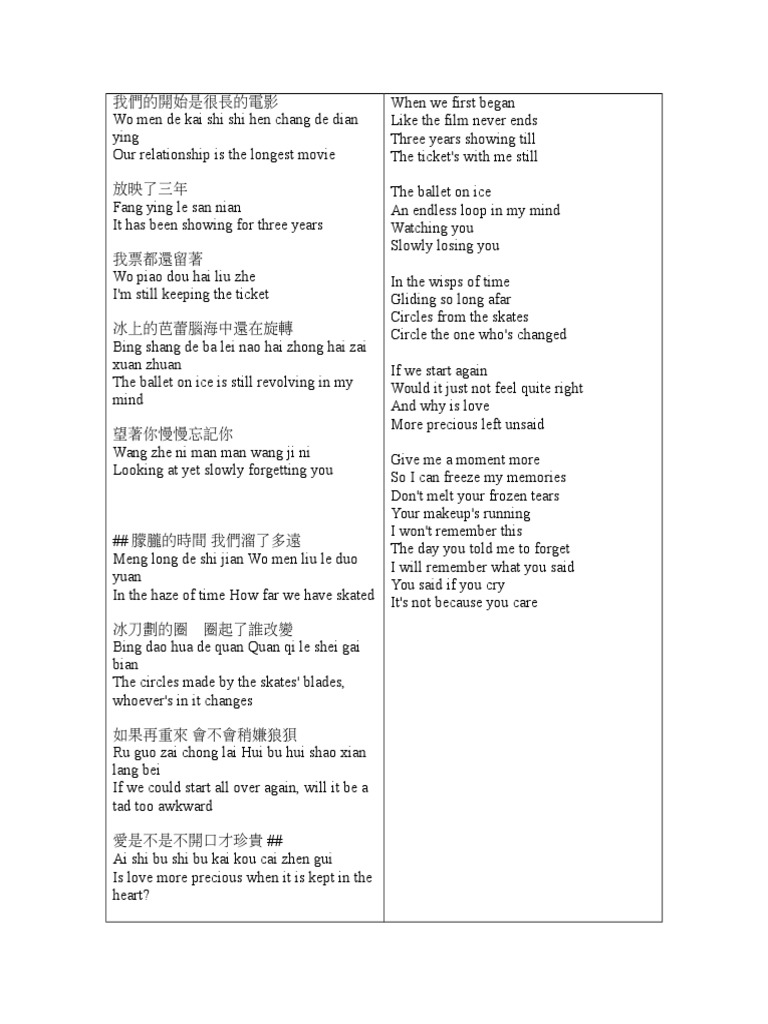 Longest Movie, Jay Chou, English Version Lyrics