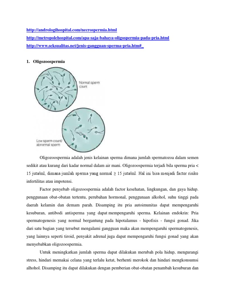 Ozingizni sperma bilan tanishtiring