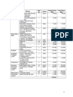 CONTOH Tabel Biaya Dan Jadwal