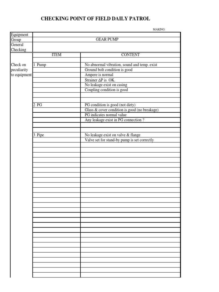 Daily Patrol Gear Checklist | PDF | Technology & Engineering