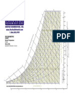 PsychrometricchartNautica SI