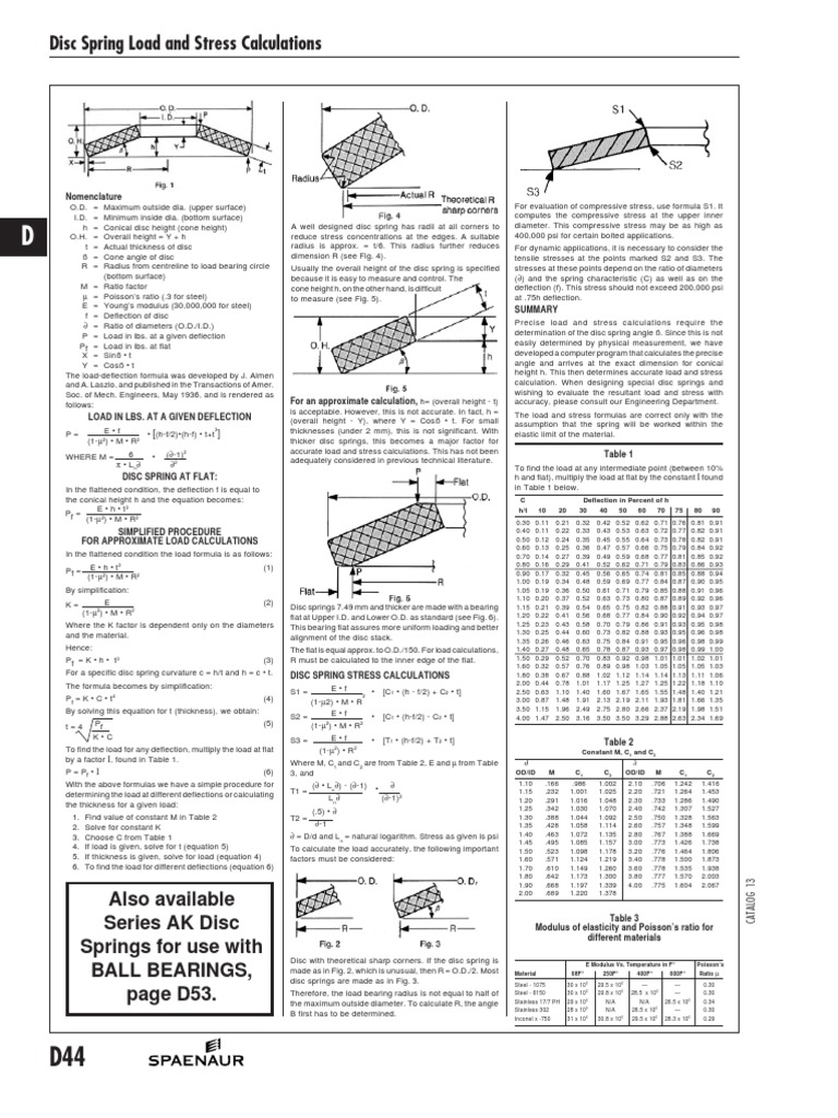 Disc spring catalogue Stress (Mechanics) Equations