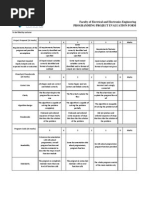 Report Rubrics